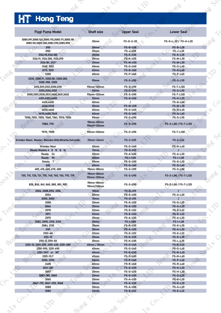 Flygt pump seal reference table with pump models, shaft sizes and upper and lower seal codes